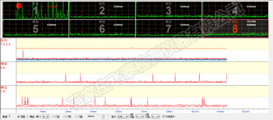超聲波探傷檢測 超聲波探傷檢測